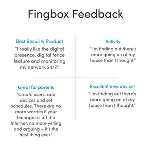 Fingbox Network Monitoring & Security